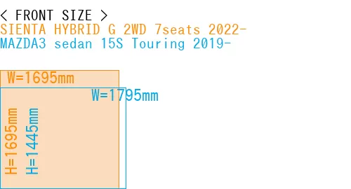 #SIENTA HYBRID G 2WD 7seats 2022- + MAZDA3 sedan 15S Touring 2019-